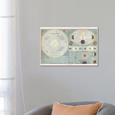 Solar System, Seasons And The Moon Maps by Piddix - Wrapped Canvas Print