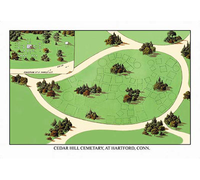 «Cedar Hill, Hartford, Conn.» par J. Weidermann, impression