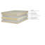 Classic 9.5'' Mattress-61835269