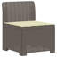 62 cm W Patio Sofa with Cushions-341187384-341187386