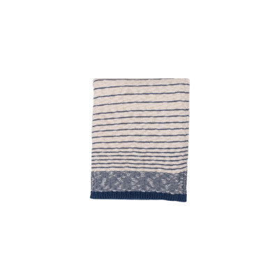 Knitted Throw Blanket