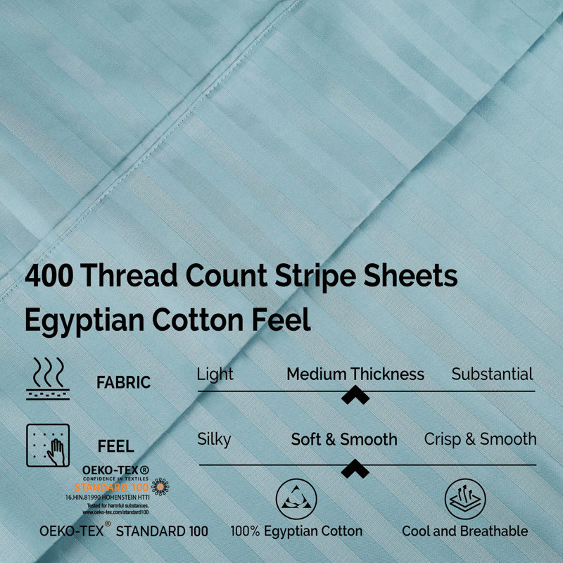 Light Blue Egyptian Cotton Deep Pocket Queen Sheet Set