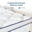 Grand matelas hybride 14 po en mousse viscoélastique gélifiée rafraîchissante de taille moyenne Certifié CertiPUR US-1162932941-1168965265