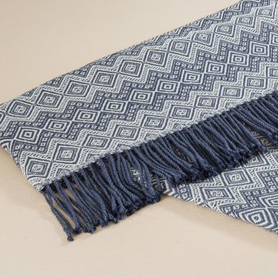 Hand Woven Throw Blanket