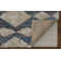 Tapis bohémien et éclectique en polyester Caide