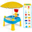Hochstetler Plastic Toy