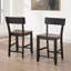Ensemble repas Mendenhall-120835128