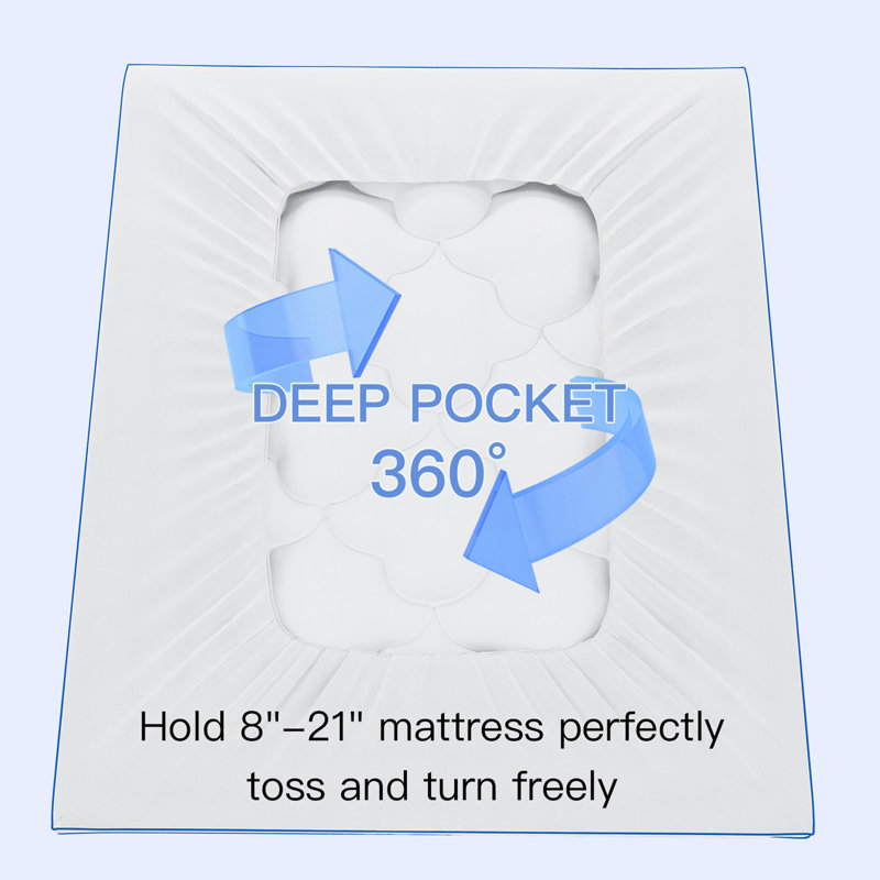Surmatelas Soft Cloud, Simple extra long, Blanc