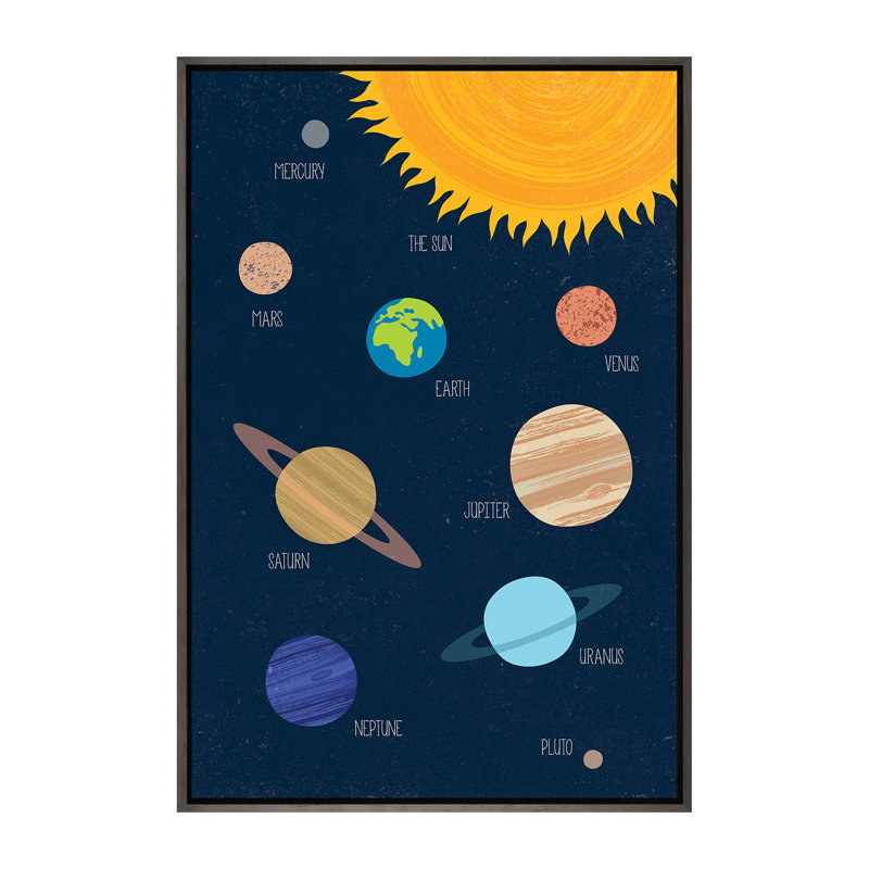 Système solaire - Impression, Toile avec cadre en bois gris, Pas de tapis, H 60 po x l 40po x P 1,5 po