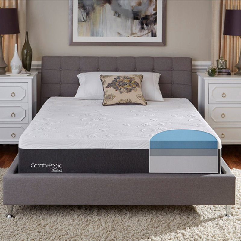 Comforpedic From Beautyrest  Medium HYPURGel Memory Foam Mattress, Twin, 12"