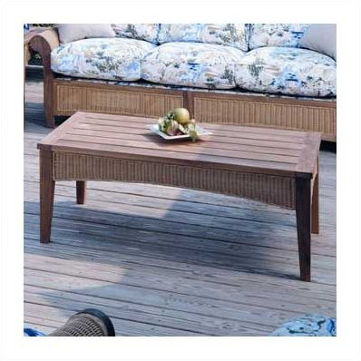 Table yogyakarta