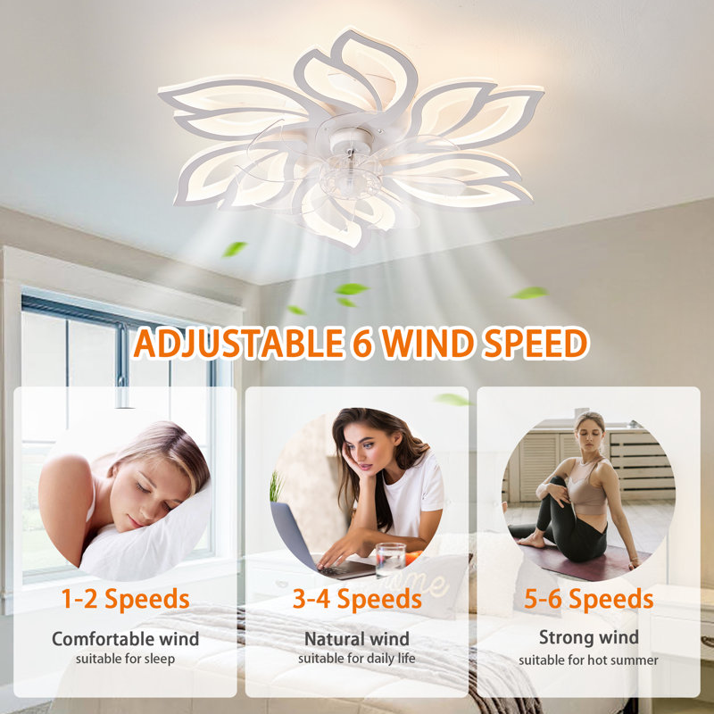  Angstrom 25" 7 - Blade Reversible Dimmable LED Flush Mount Ceiling Fan With Remote Control And App, White