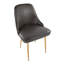 Chaise d'appoint rembourrée en velours Stanca-79064784-79064785