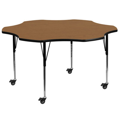 Table d'activité Goddard