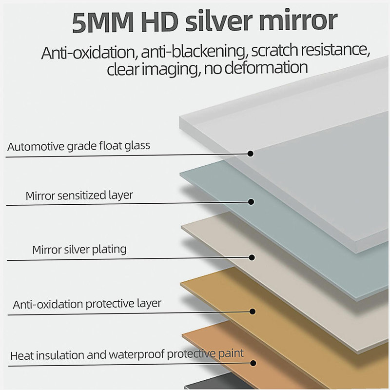 Miroir à DEL 65 po x 21 po, corps entier sans cadre, miroir mural avec éclairage, lumières tricolores changeantes, verre antidéflagrant, imagerie haute définition