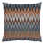 Navy Blue/Teal/Terracotta Chevron selected