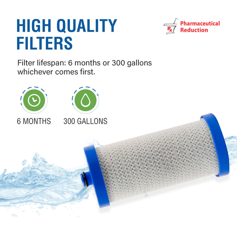 SGF-WF1CB Rx Compatible Refrigerator Water Filter for WFCB, WF1CB, 240394501, NGRG-2000.