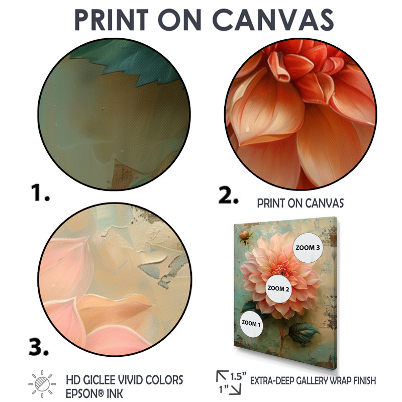 Décoration murale dahlia rose rose bleu rétro - Dahlia, Cadre flottant doré, H 16 po x l 32 po