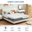 Matelas en mousse à mémoire de forme Dyonery-131508129-131508131