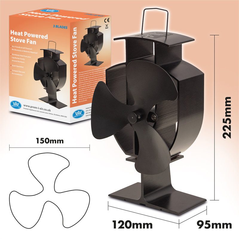 Stove Fan