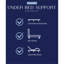 Restonic Comfort Care Hybrid Restful Nights Euro Top Plush-942288463
