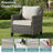 Arlene 7-Pieces Outdoor Courtyard Wicker Night Starry Sky Sofa Conversation Set With Fire Pit-800288019