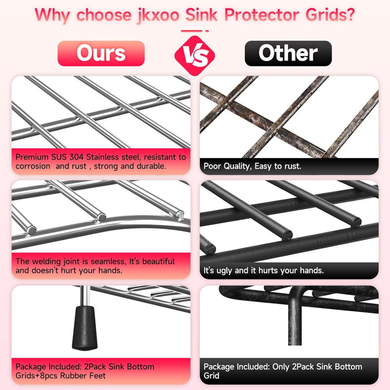 14.5" x 23.2" Stainless Steel Sink Protectors for Kitchen Sink