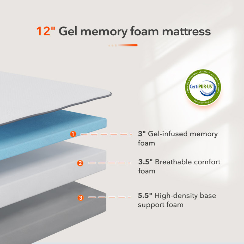 Matelas en mousse viscoélastique gélifiée à deux côtés Home Clarimond, Très grand