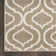 Hrisha Geometric Indoor Rug