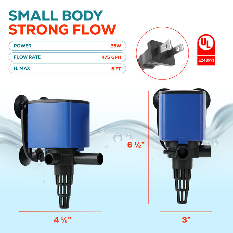 AquaDream 475 GPH 3-in-1 Submersible Powerhead & Filter Pump, 25W