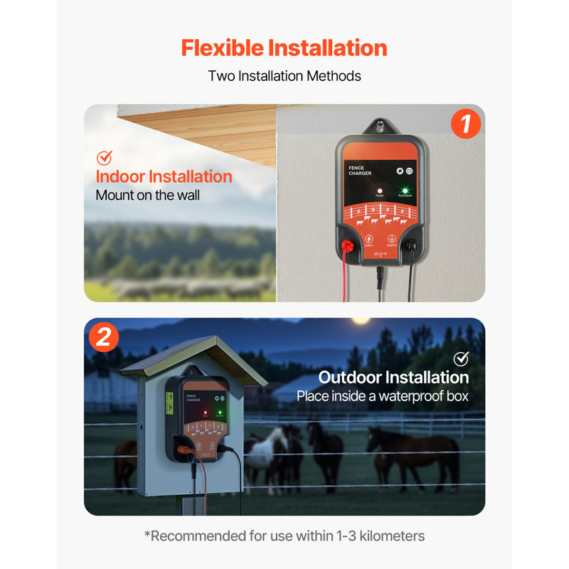 Chargeur de clôture électrique 10kV 2J AC DC