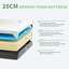 Medium Firm Mattress, Memory Foam Mattress in a Box-120704090-123524847