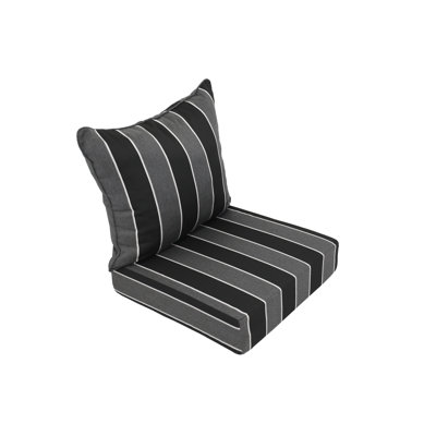 Coussin Sunbrella