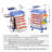 5 Tiers Lab Carts Mobile Medical Cart with 5 Drawers & 2 Trash Cans Blue, Trolley Storage Cart with PP Material