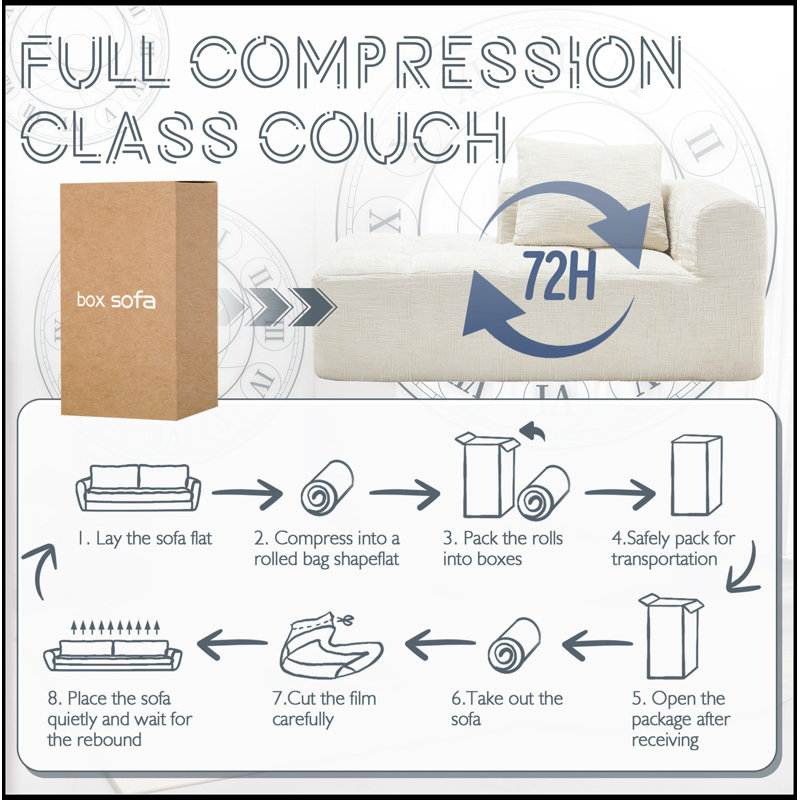 Canapé confortable en chenille pour des espaces de vie relaxants et élégants, Beige