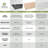 Adjustable Acrylic Slat Wall Panel Kit-97800243-97800247