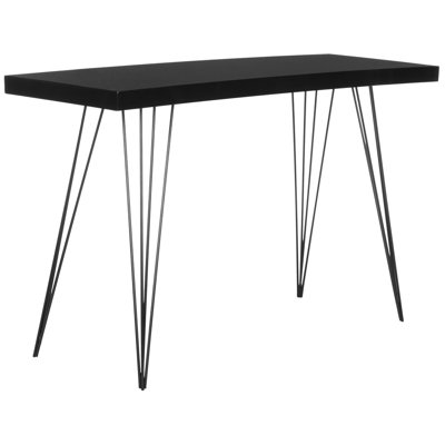 Console Brygida
