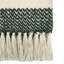 Brito Throw Blanket