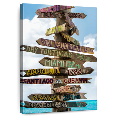 Aime Key West Directional Sign III