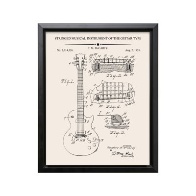 Guitar Blueprint No1