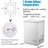 3.5 Cubic Feet Chest Freezer with Adjustable Temperature Controls-51100111