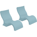 Ledge Lounger Signature Lowback Chair In Pool Chair