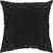 Black is out of stock