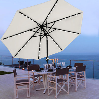 Parasol de marché Cutshall