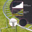 Filet extérieur de trampoline Yc 8Ft-113908688