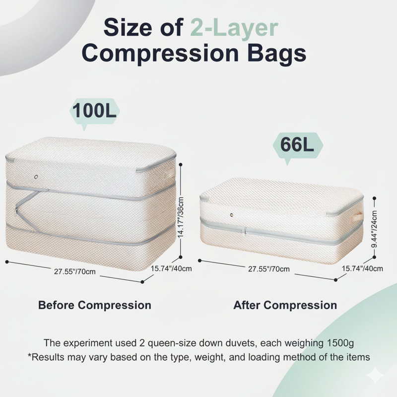 Comforter Storage Bag - Large Capacity Bedding Storage Bags Ultra Space Saving Self Compression Organizer, Washable Compression Bags For Storage Comforter Blanket Duvet Pillow, 2-Pack