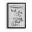 "Bathroom Rules" - Art textuel sur toile-970952468-970952466