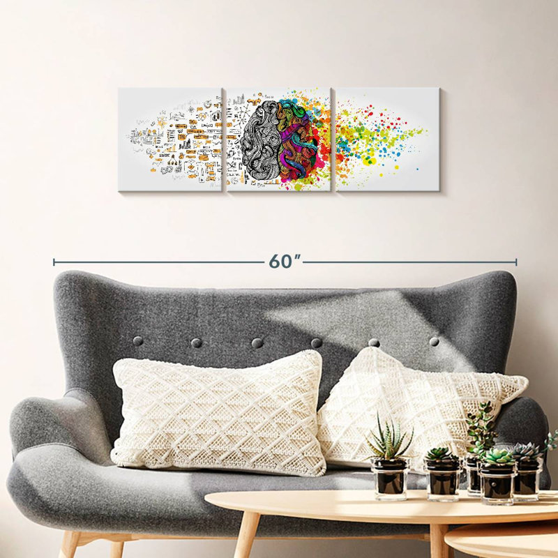 «Human Brain Abstract», reproduction sur toile tendue de 3 pièces, H 38 po x l 12 po x P 1,25 po
