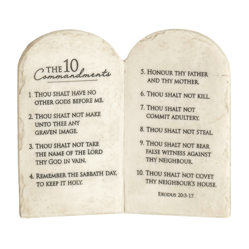 Broux Religious & Spiritual Box Signs & Plaques