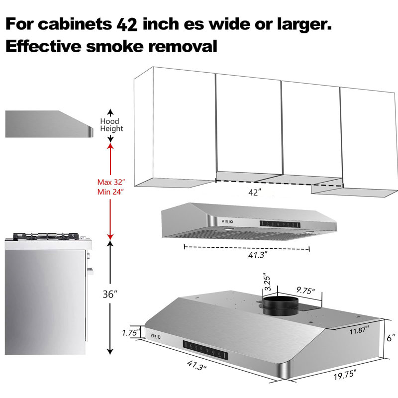 Hotte sous l'armoire VIKIO de 42 po avec deux moteurs, 3 vitesses, 900 CFM, filtres ultra-silencieux et lavables au lave-vaisselle, acier inoxydable, homologué ETL